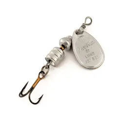 Luhr Jensen Metric