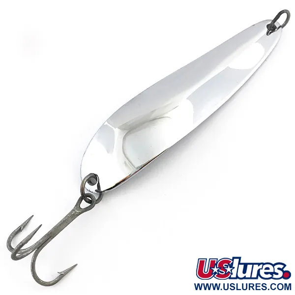 Luhr Jensen Krocodile