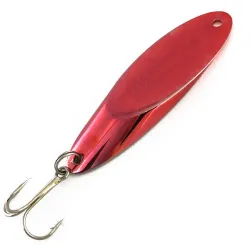 Acme Kastmaster